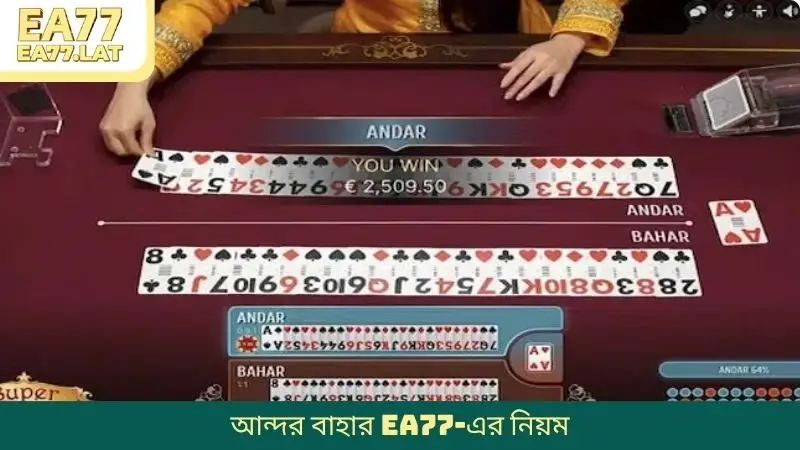 আন্দর বাহার EA77-এর নিয়ম